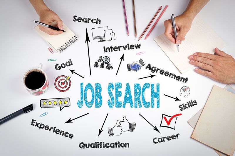 Job search skills and tips