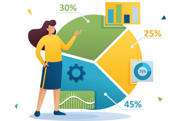 Soft Skills Guide Leadership and Management - Five Behaviors to Avoid As a Manager