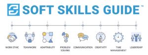 Soft Skills Guide Career Coaching