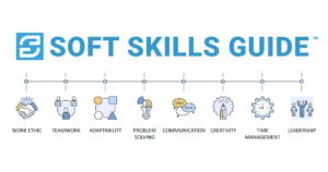 Soft Skills Guide Career Coaching