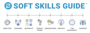 Soft Skills Guide Experts