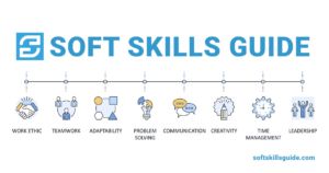 Soft Skills Guide Experts