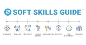 Soft Skills Guide Experts