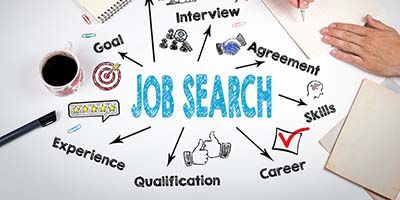 Soft skills for job searches
