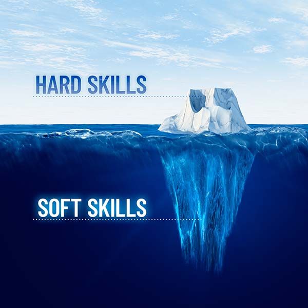 How to improve your soft skills