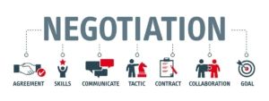 Soft skill of negotiation and body language