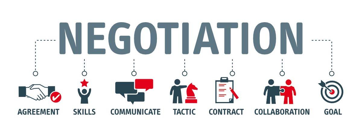 Soft skill of negotiation and body language