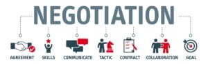 Soft skill of negotiation and body language